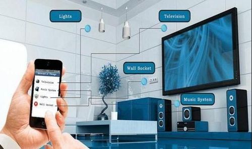 物聯(lián)網(wǎng)科普 連接萬(wàn)物的智能網(wǎng)絡(luò)